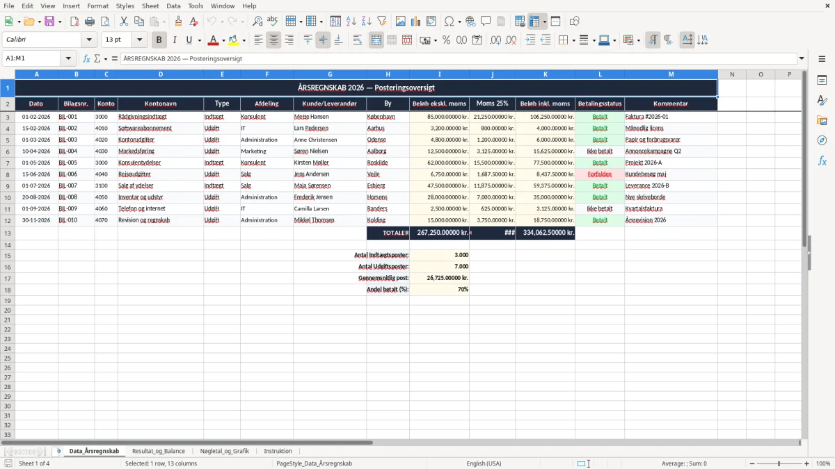 Skærmbillede 1: fanen Data_Årsregnskab - Excel-skabelon årsregnskab excel skabelon
