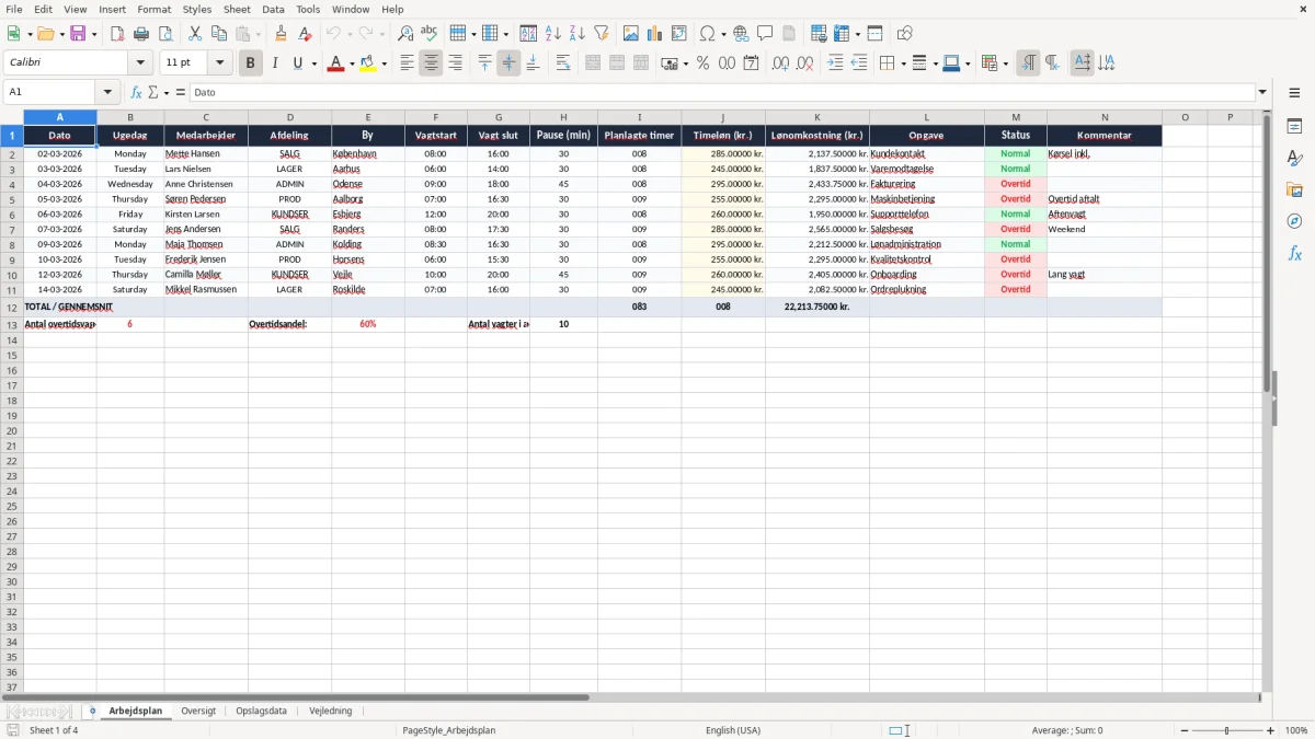 Skærmbillede 1: fanen Arbejdsplan - Excel-skabelon arbejdsplan excel skabelon