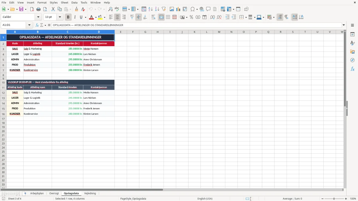 Skærmbillede 3: fanen Opslagsdata - Excel-skabelon arbejdsplan excel skabelon