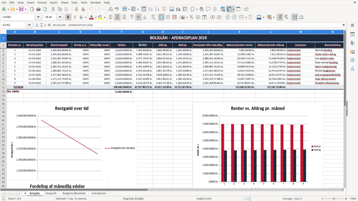 Skærmbillede 1: fanen Boliglån - Excel-skabelon boliglån excel skabelon