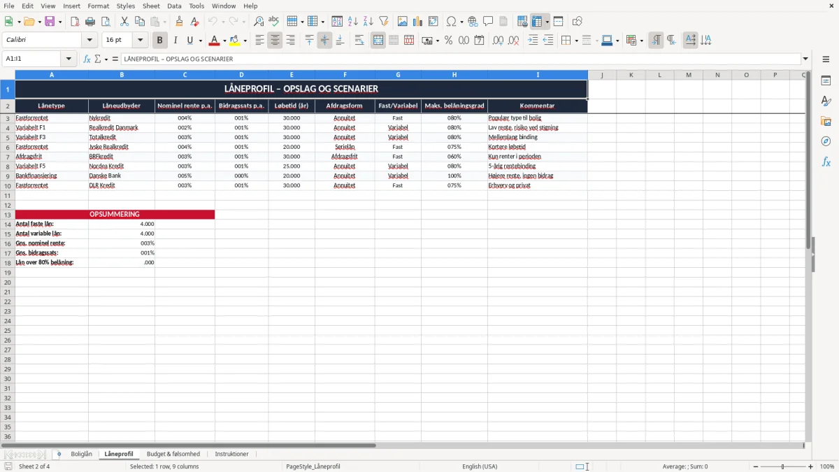 Skærmbillede 2: fanen Låneprofil - Excel-skabelon boliglån excel skabelon