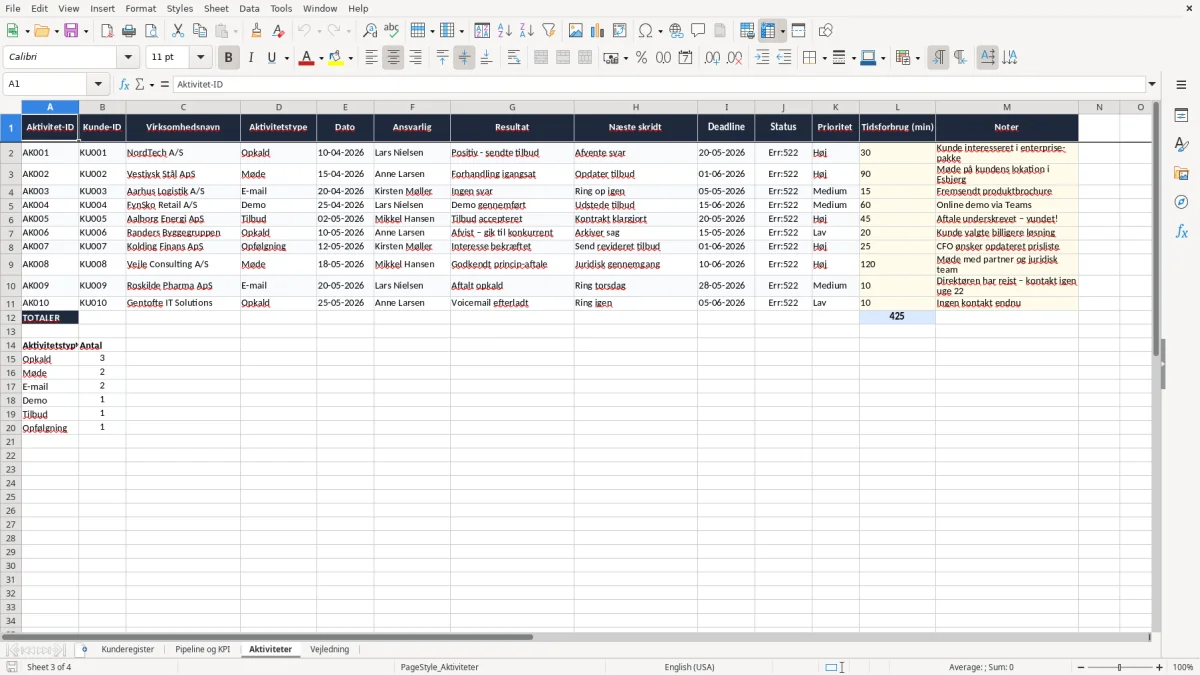Skærmbillede 3: fanen Aktiviteter - Excel-skabelon crm excel skabelon