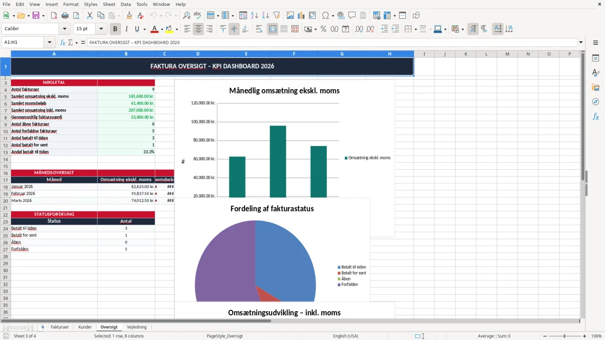 Skærmbillede 3: fanen Oversigt - Excel-skabelon faktura excel skabelon