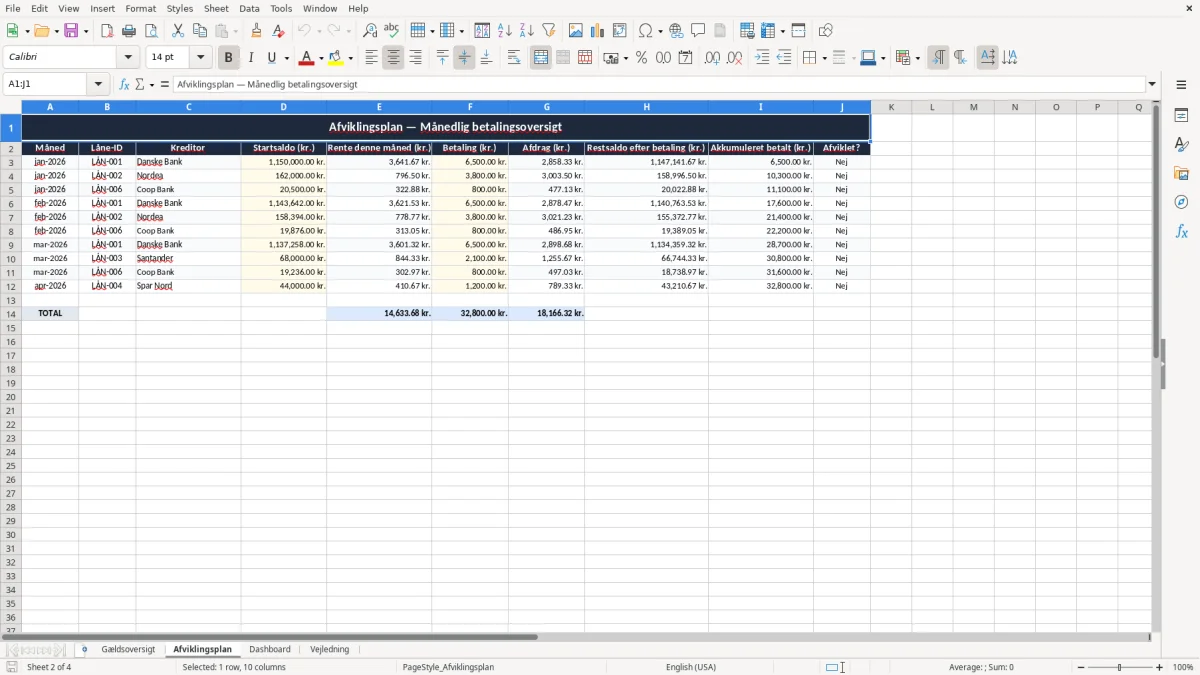 Skærmbillede 2: fanen Afviklingsplan - Excel-skabelon gældsafvikling excel skabelon