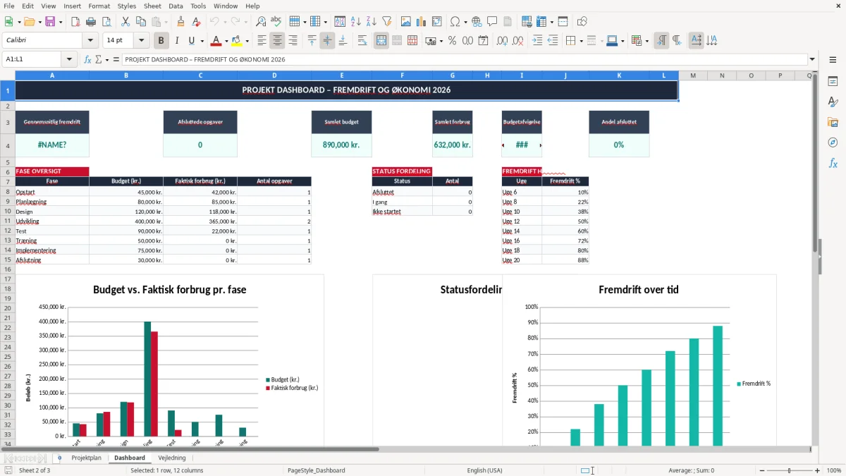 Skærmbillede 2: fanen Dashboard - Excel-skabelon gantt diagram excel skabelon