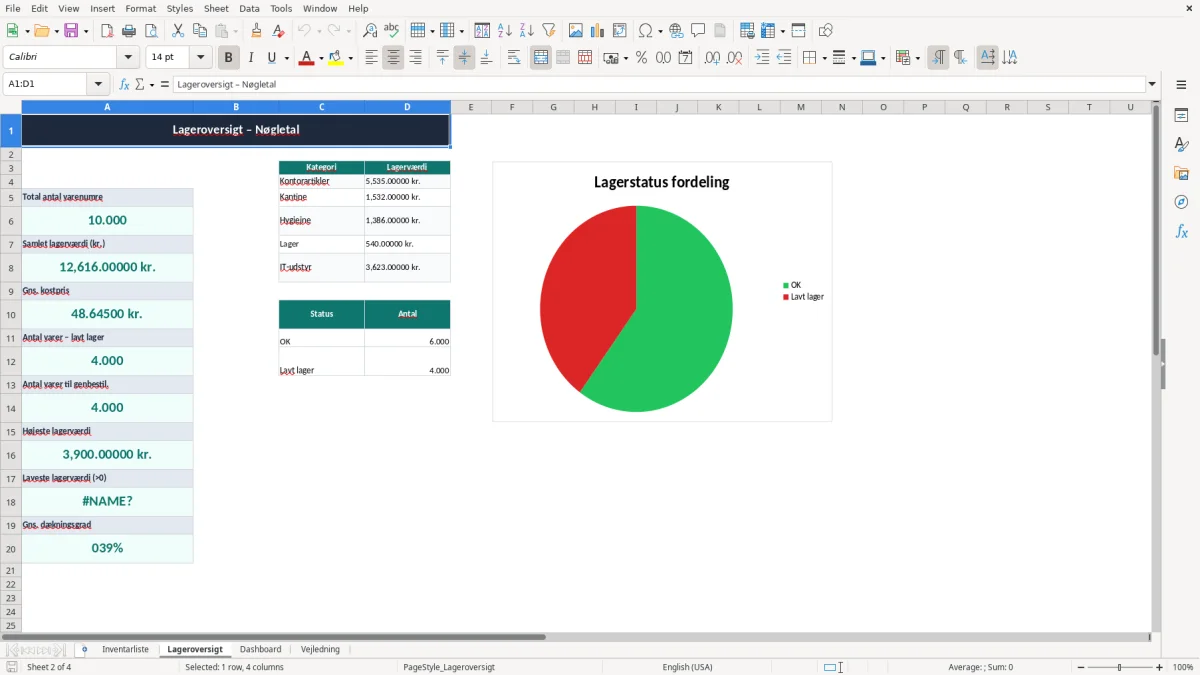 Skærmbillede 2: fanen Lageroversigt - Excel-skabelon inventarliste excel skabelon