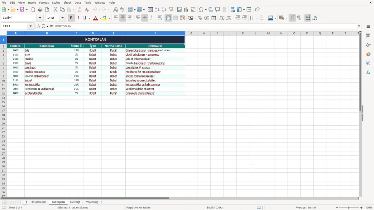 Skærmbillede 2: fanen Kontoplan - Excel-skabelon kassekladde excel skabelon
