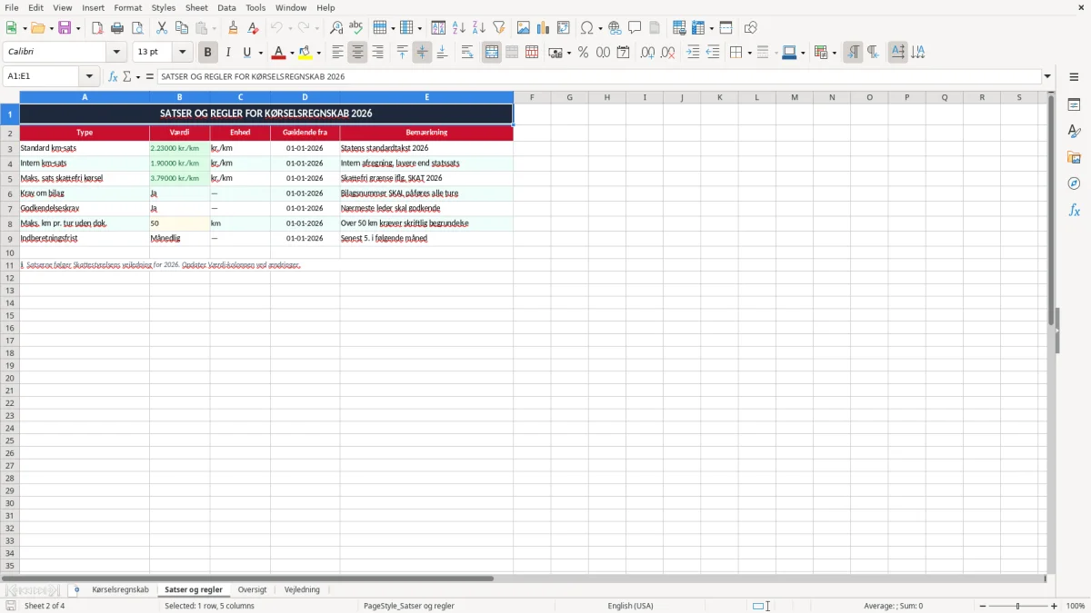 Skærmbillede 2: fanen Satser og regler - Excel-skabelon kørselsregnskab excel skabelon