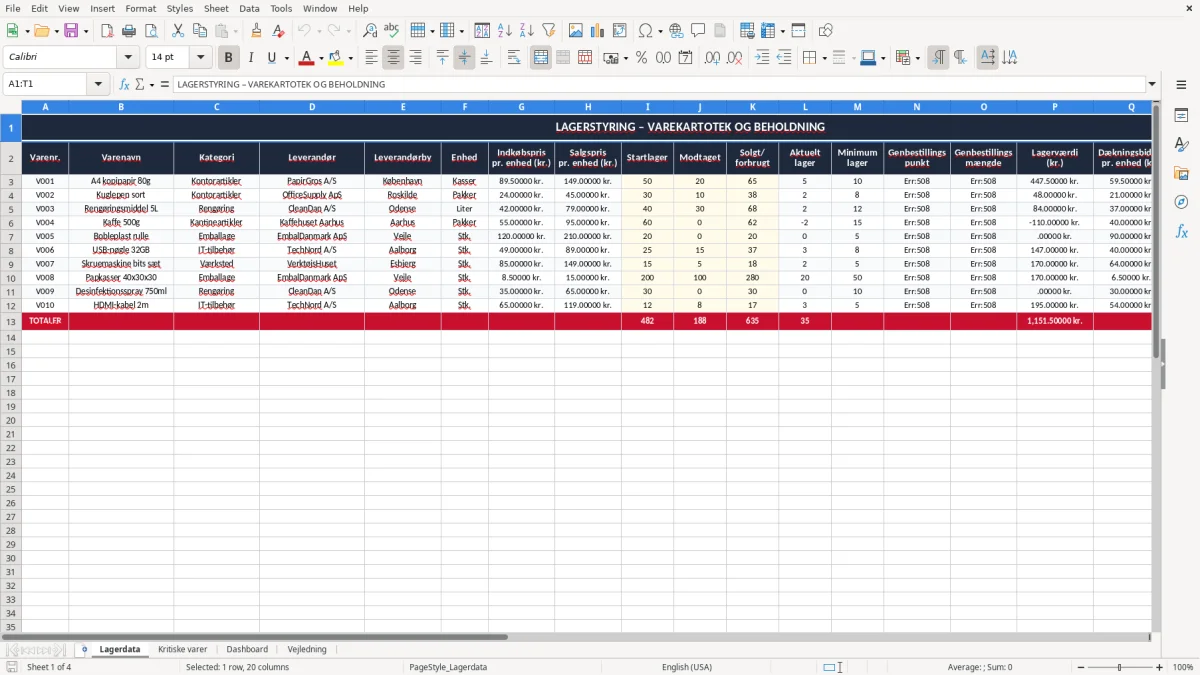 Skærmbillede 1: fanen Lagerdata - Excel-skabelon lagerstyring excel skabelon