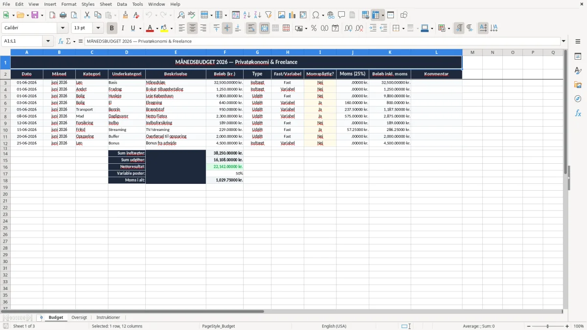 Skærmbillede 1: fanen Budget - Excel-skabelon månedsbudget excel skabelon