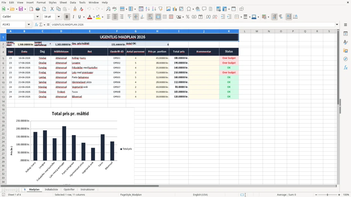 Skærmbillede 1: fanen Madplan - Excel-skabelon madplan excel skabelon
