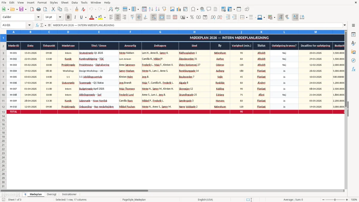 Skærmbillede 1: fanen Mødeplan - Excel-skabelon mødeplan excel skabelon
