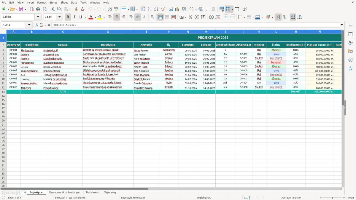 Skærmbillede 1: fanen Projektplan - Excel-skabelon projektplan excel skabelon