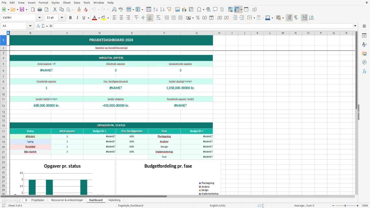Skærmbillede 3: fanen Dashboard - Excel-skabelon projektplan excel skabelon