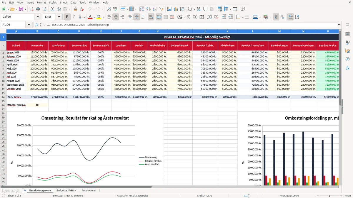 Skærmbillede 1: fanen Resultatopgørelse - Excel-skabelon resultatopgørelse excel skabelon