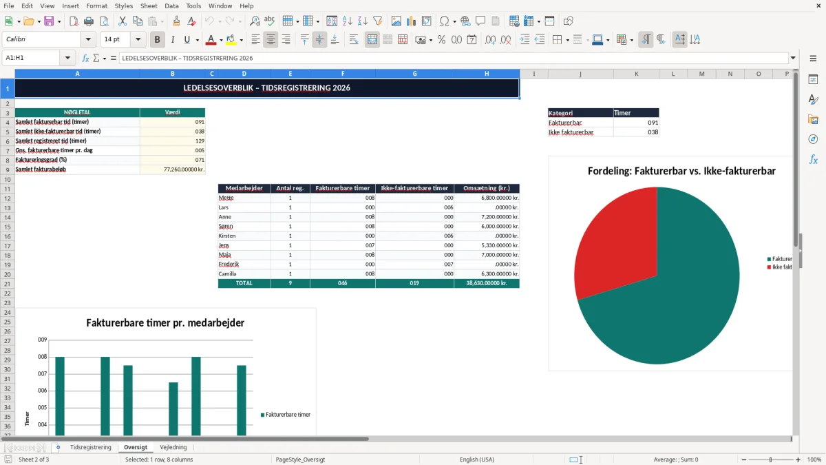 Skærmbillede 2: fanen Oversigt - Excel-skabelon tidsregistrering excel skabelon