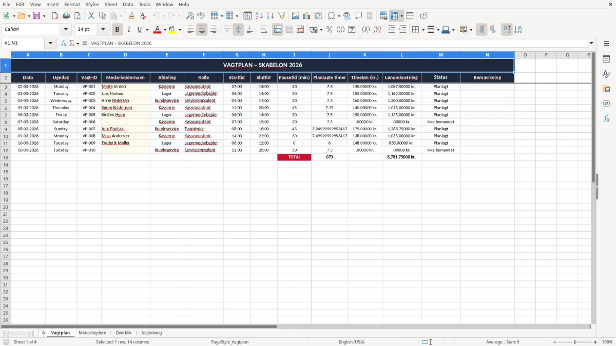 Skærmbillede 1: fanen Vagtplan - Excel-skabelon vagtplan excel skabelon