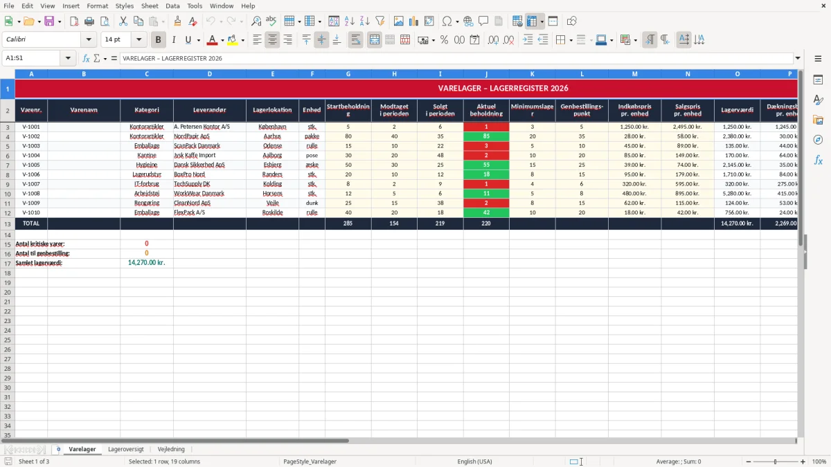 Skærmbillede 1: fanen Varelager - Excel-skabelon varelager excel skabelon