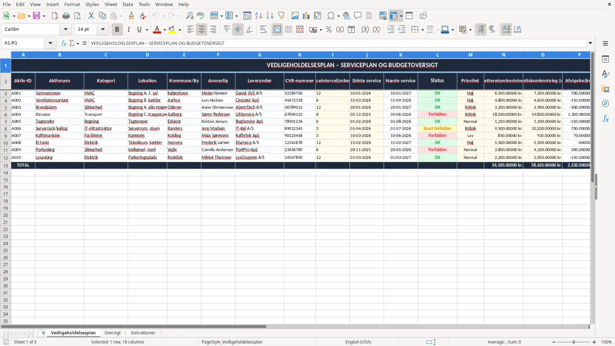 Skærmbillede 1: fanen Vedligeholdelsesplan - Excel-skabelon vedligeholdelsesplan excel skabelon