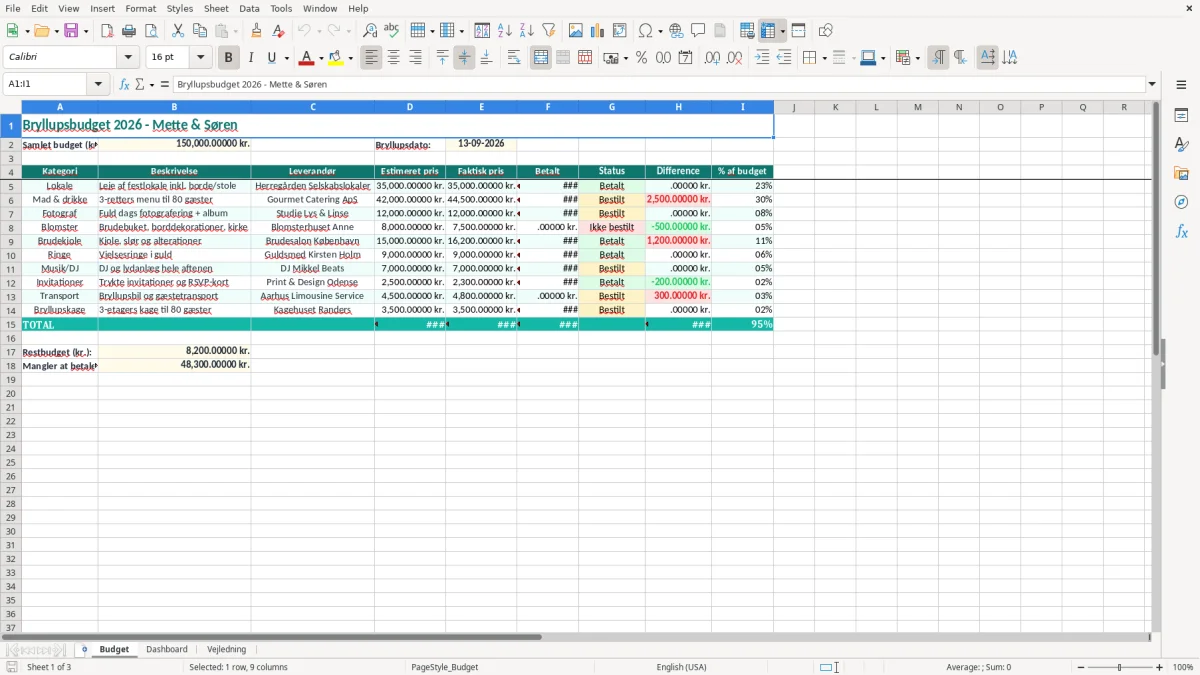 Skærmbillede 1: fanen Budget - Excel-skabelon bryllupsbudget excel skabelon