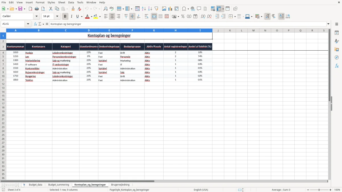 Skærmbillede 3: fanen Kontoplan_og_beregninger - Excel-skabelon driftsbudget excel skabelon