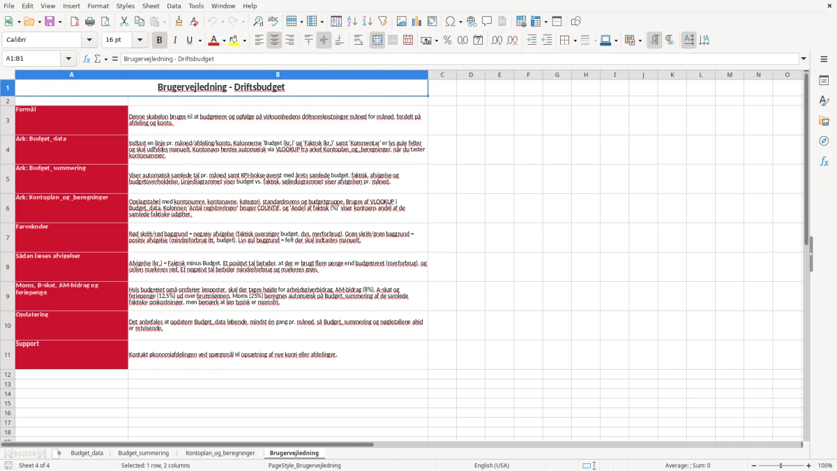 Skærmbillede 4: fanen Brugervejledning - Excel-skabelon driftsbudget excel skabelon