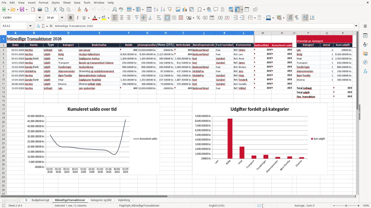 Skærmbillede 2: fanen MånedligeTransaktioner - Excel-skabelon husholdningsbudget excel skabelon