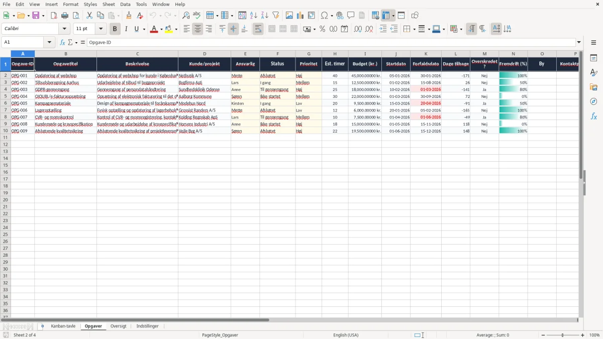 Skærmbillede 2: fanen Opgaver - Excel-skabelon kanban tavle excel skabelon