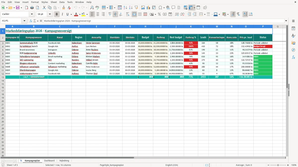 Skærmbillede 1: fanen Kampagneplan - Excel-skabelon markedsføringsplan excel skabelon