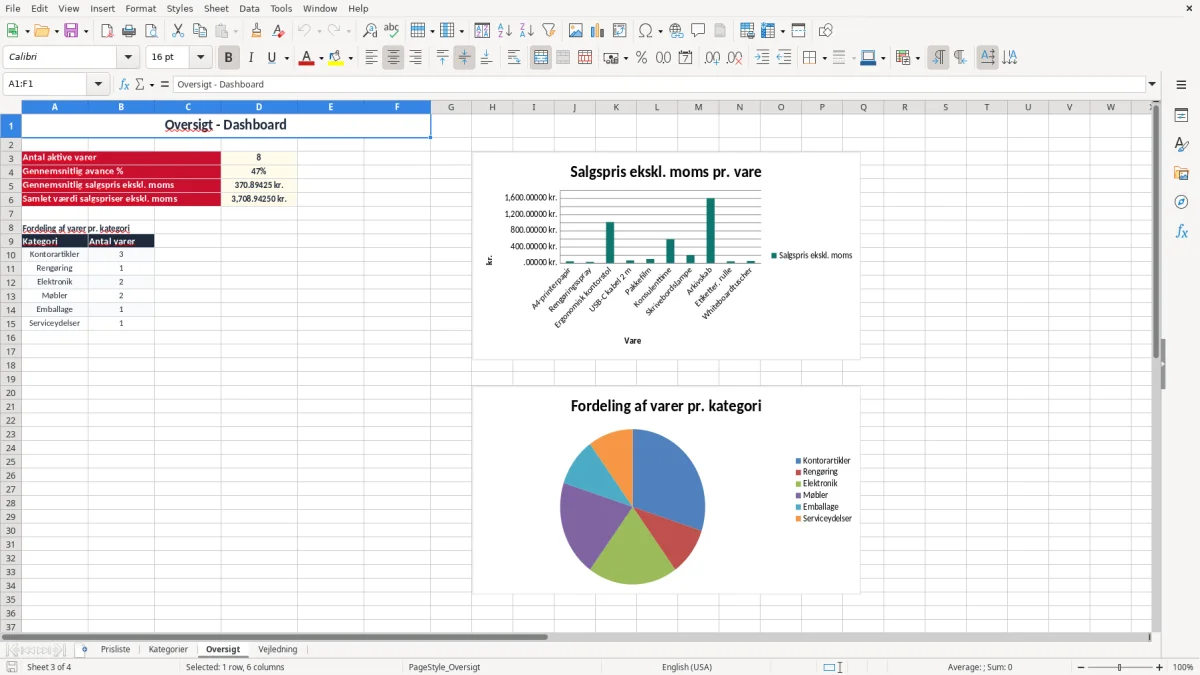 Skærmbillede 3: fanen Oversigt - Excel-skabelon prisliste excel skabelon