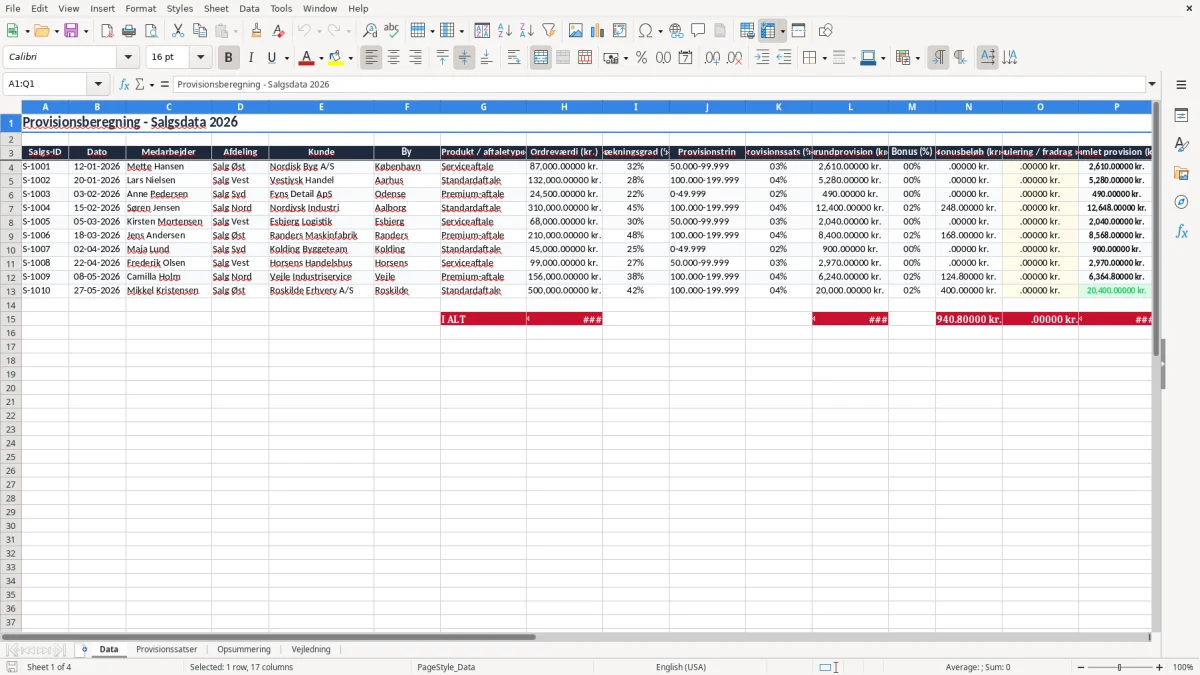 Skærmbillede 1: fanen Data - Excel-skabelon provisionsberegning excel skabelon