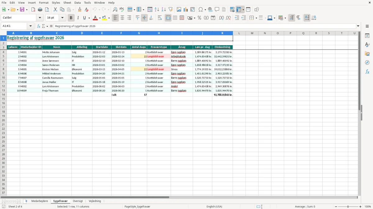 Skærmbillede 2: fanen Sygefravær - Excel-skabelon sygefravær excel skabelon