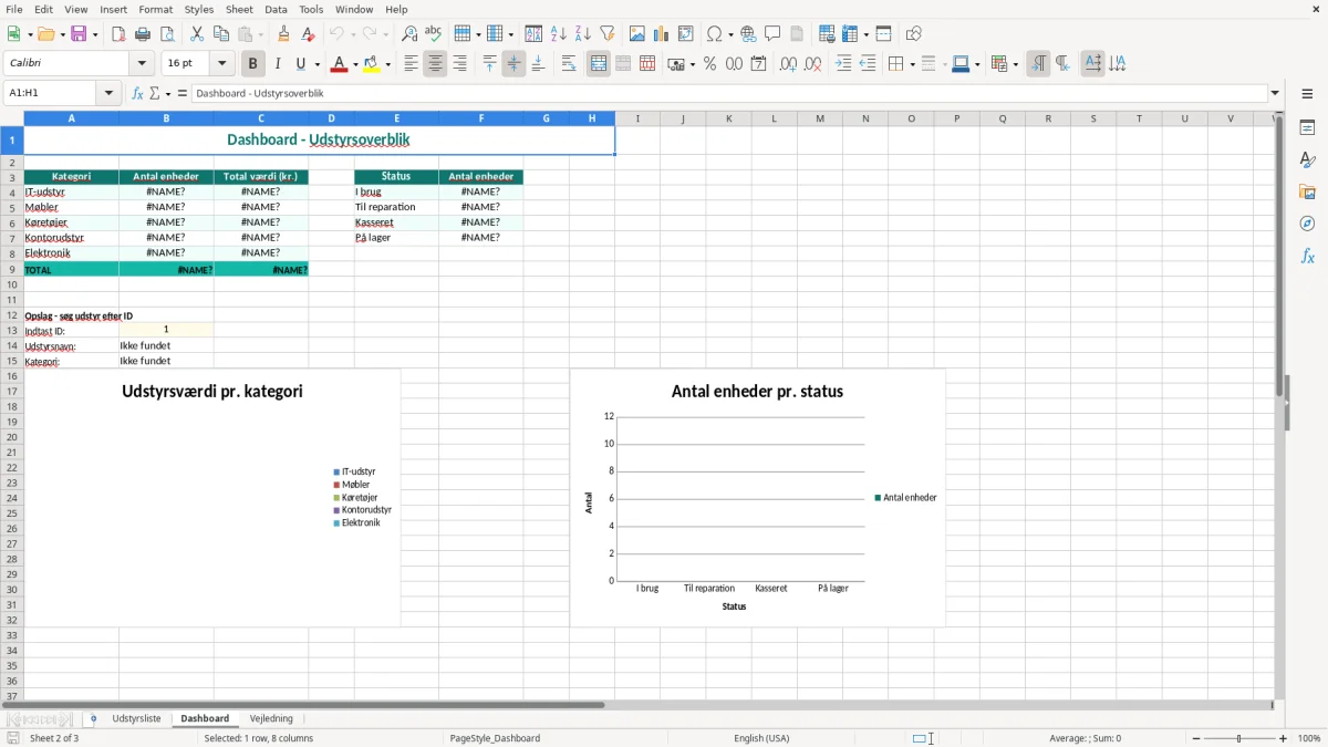 Skærmbillede 2: fanen Dashboard - Excel-skabelon udstyrsliste excel skabelon