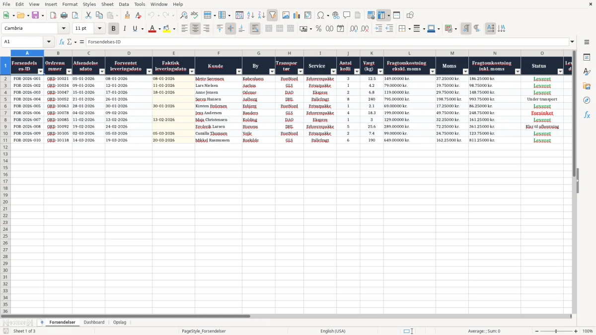Skærmbillede 1: fanen Forsendelser - Excel-skabelon forsendelsesoversigt excel skabelon