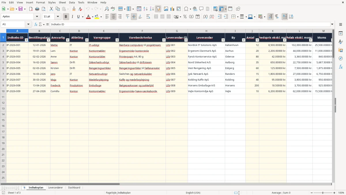 Skærmbillede 1: fanen Indkøbsplan - Excel-skabelon indkøbsplan excel skabelon