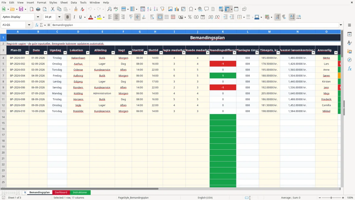 Skærmbillede 1: fanen Bemandingsplan - Excel-skabelon bemandingsplan excel skabelon