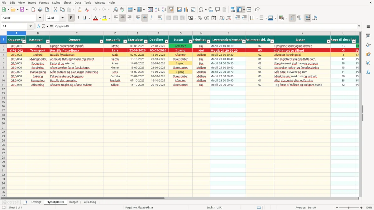 Skærmbillede 2: fanen Flyttetjekliste - Excel-skabelon flyttetjekliste excel skabelon