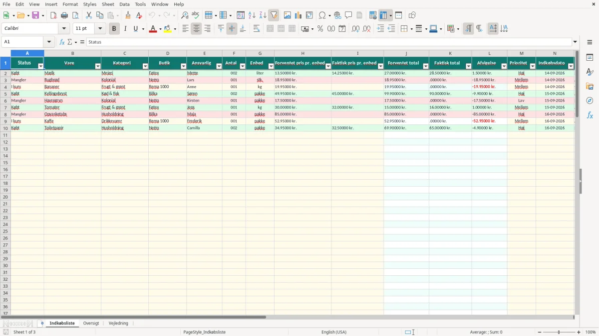 Skærmbillede 1: fanen Indkøbsliste - Excel-skabelon indkøbsliste excel skabelon