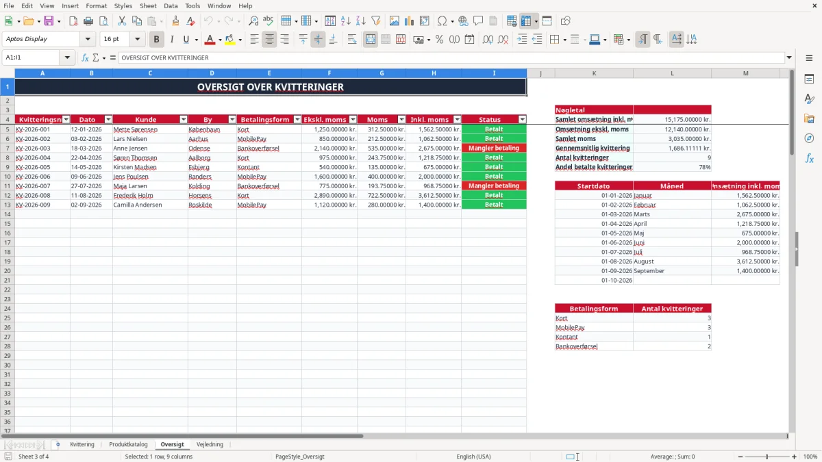 Skærmbillede 3: fanen Oversigt - Excel-skabelon kvittering excel skabelon