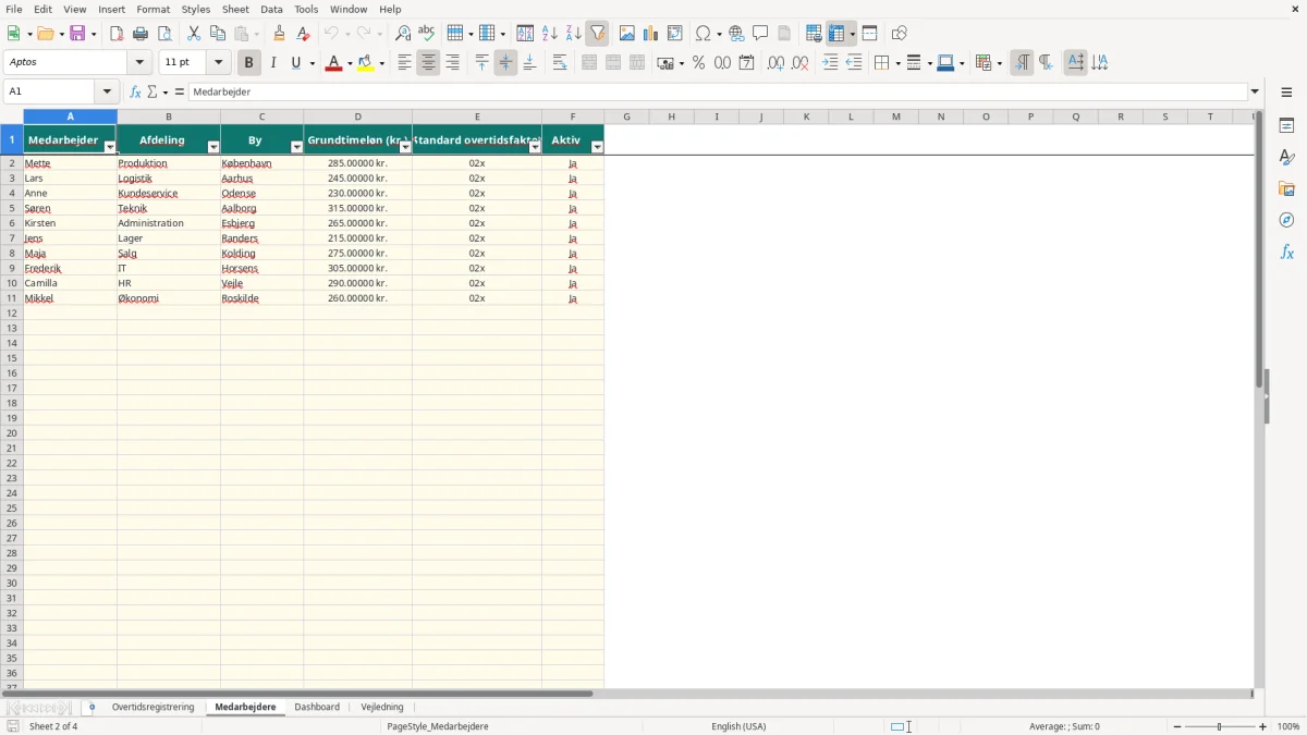 Skærmbillede 2: fanen Medarbejdere - Excel-skabelon overtidsregistrering excel skabelon