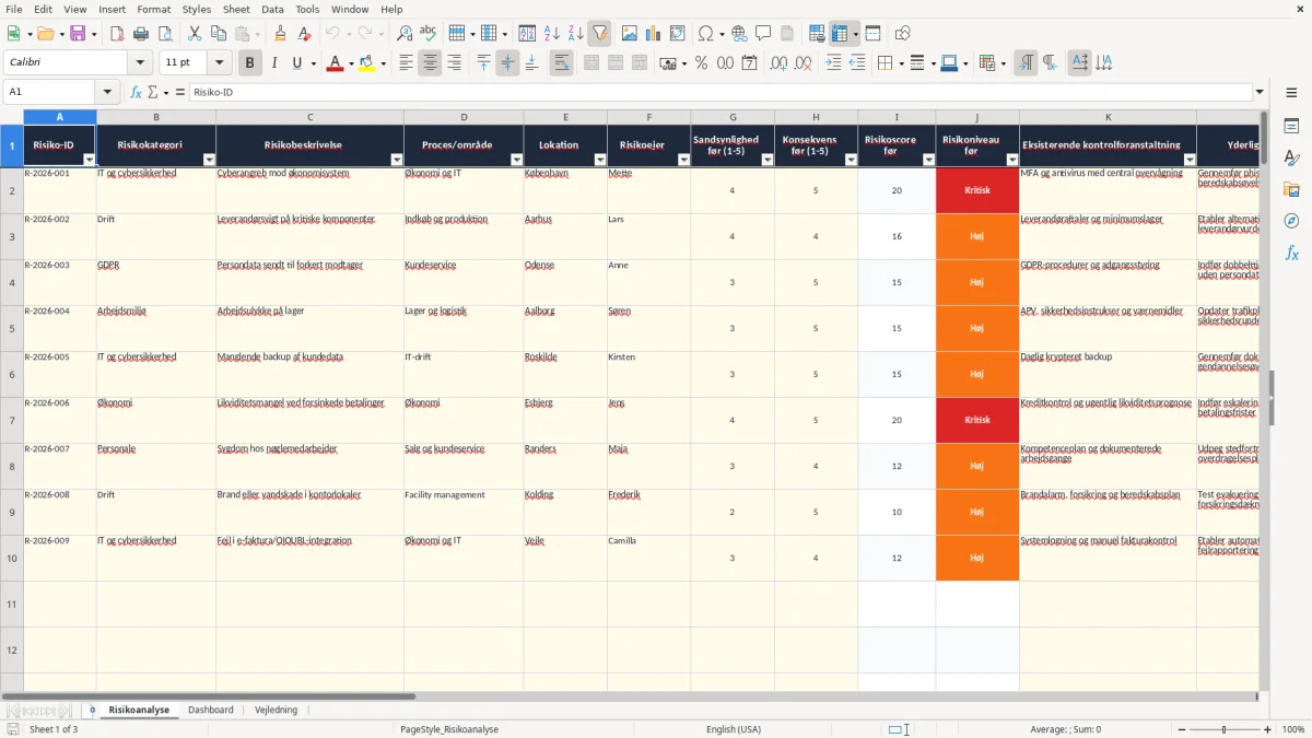Skærmbillede 1: fanen Risikoanalyse - Excel-skabelon risikoanalyse excel skabelon